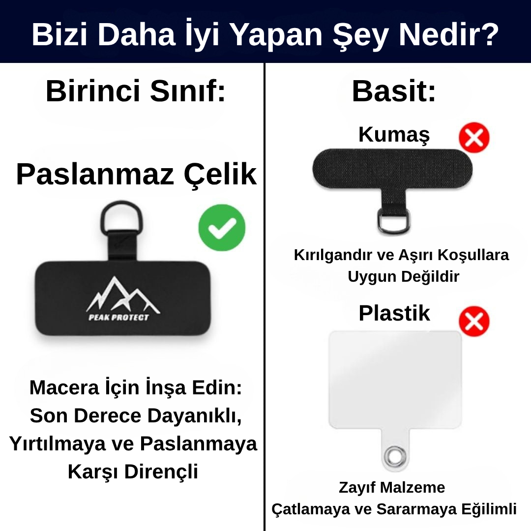 Cep Telefonu Güvenliği Telefon Kalkanı
