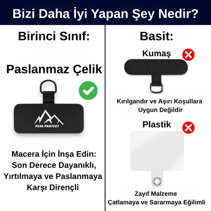 Cep Telefonu Güvenliği Telefon Kalkanı